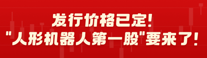 发行价已定！