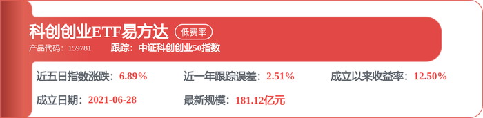 长江电力新注册《机器人任务调度控制软件V1.0》项目的软件著作权